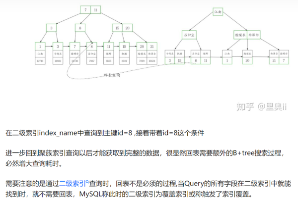 如何在MySQL中存储枚举类型的数据？  第1张