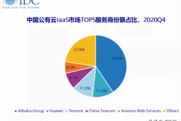 国产服务器品牌实力如何？揭秘前十大排名榜！  第1张