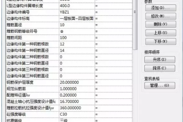 如何实现目录参数化配置与参数设置？