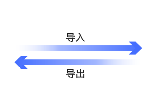 如何高效地导入数据库，掌握关键命令和技巧