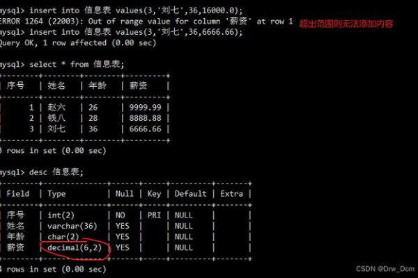 MySQL数据库技术，如何掌握其基本操作？