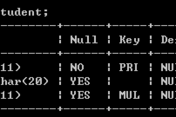 如何查看MySQL数据库的连接数？