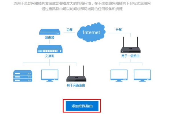 如何成功架设网关服务器？  第1张