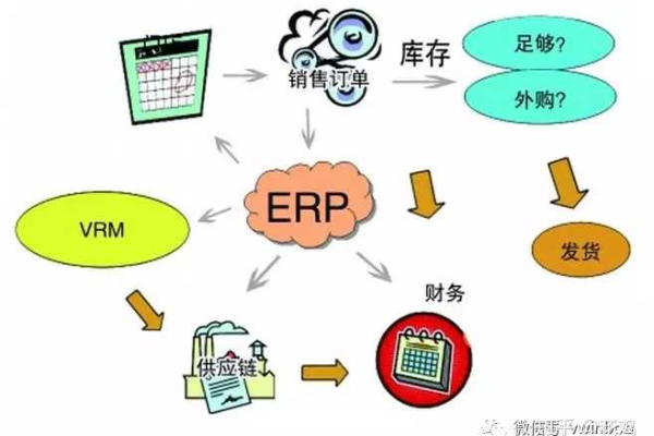 mrs账户与Empty账户有何区别？