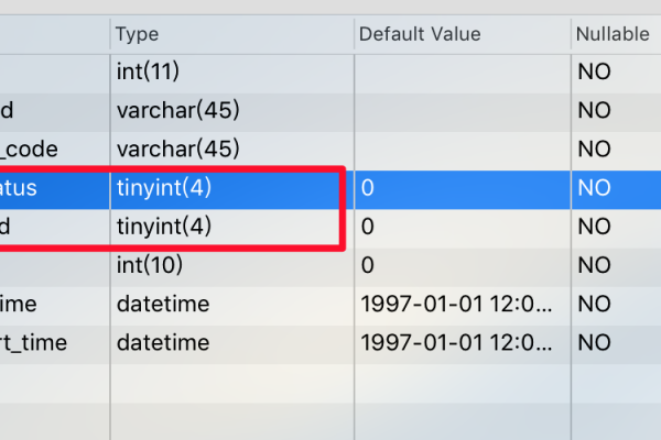 如何查看RDS for MySQL数据库的表空间和死锁日志？  第1张