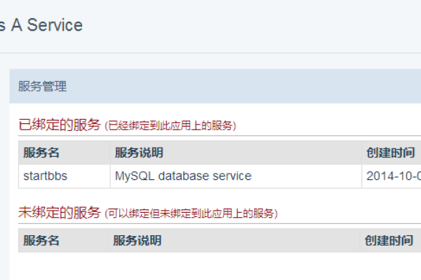 如何查看MySQL服务器的配置信息？