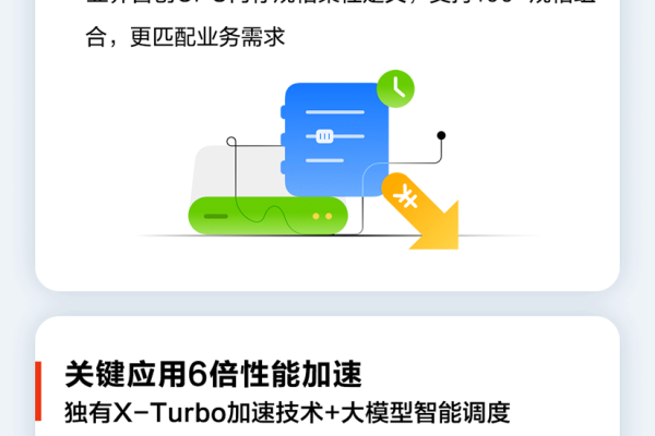 免费云主机6个月！Flexus应用服务器L实例包年包月计费模式，你了解多少？