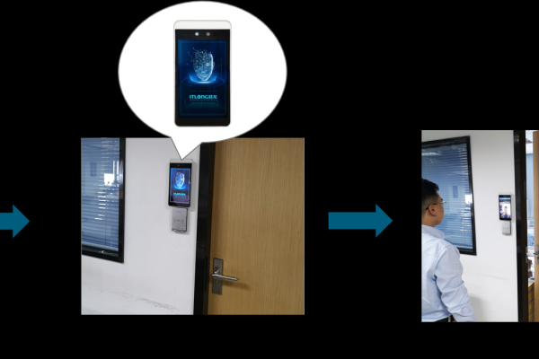门禁人脸识别系统如何革新门禁管理？