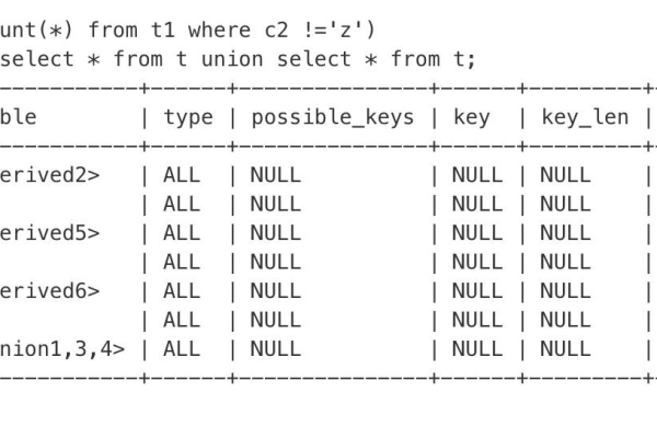 如何利用MySQL 5数据库实现Caffe分类范例？