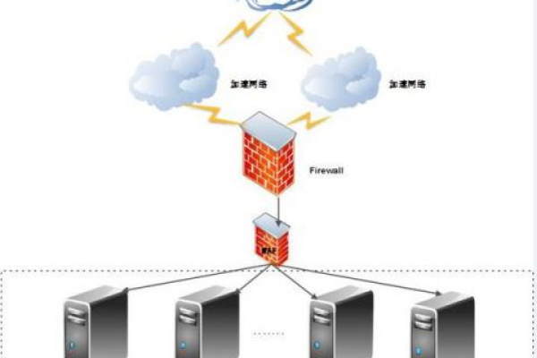 自建家庭服务器，潜在风险与挑战有哪些？  第1张