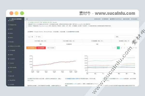 如何用HTML创建网站并搭建后台管理？