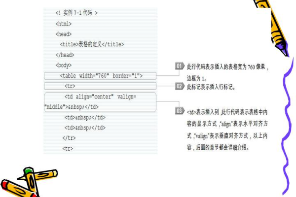 如何自学HTML？掌握网页开发基础的步骤与方法