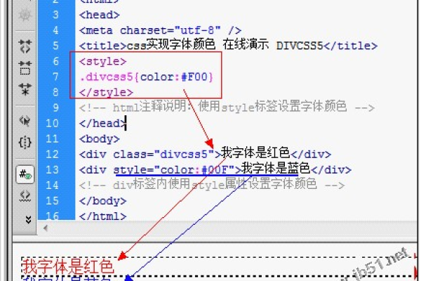 HTML中如何设置字体颜色和格式？