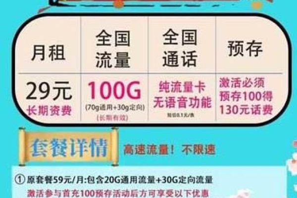 广西电信的29元流量卡究竟提供了哪些超值服务？  第1张