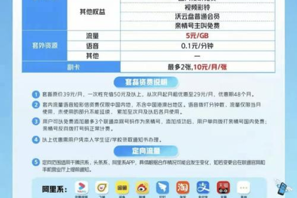 联通大流量卡校园卡，学生用户的理想选择还是营销噱头？