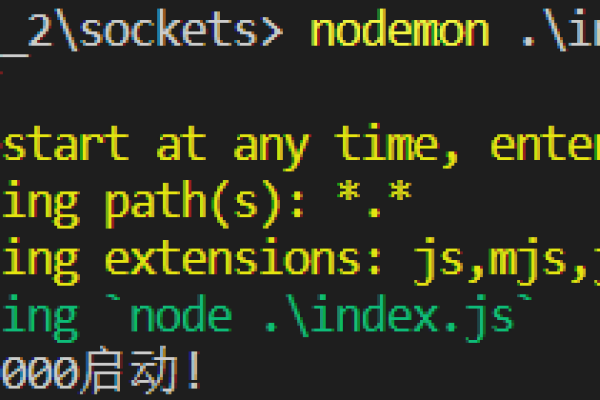 如何利用Node.js的Readline和Socket.io模块创建实时聊天应用？  第1张