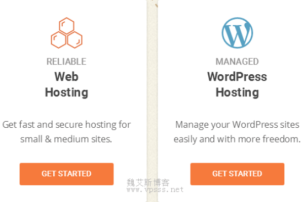 WordPress.com与WordPress.org，我应该选择哪一个？  第1张