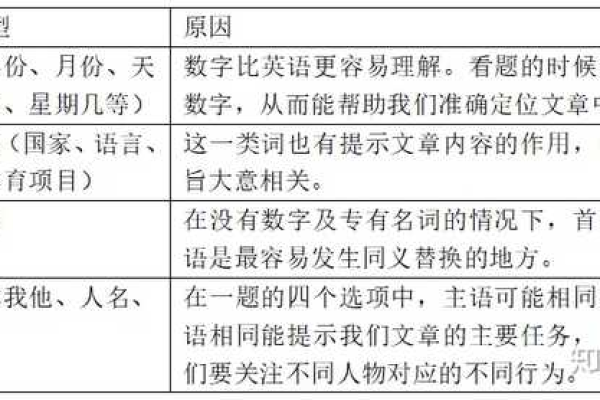 在没有提供文章具体内容的情况下，很难生成一个精准的疑问句标题。然而，如果假设这篇文章是关于某个特定主题或事件的第二部分，那么一个可能的原创疑问句标题可以是，，继一之后，二揭示了哪些新的洞见与挑战？，请注意，这个标题是基于一个非常普遍的假设，即文章是对先前内容的继续或深入探讨。如果提供了具体的文章主题或内容，可以生成一个更加相关和精确的标题。  第1张