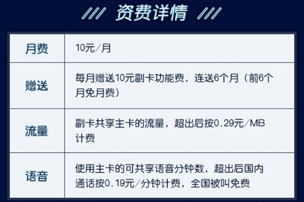 使用流量分享卡时，主卡是否需要支付额外费用？  第1张