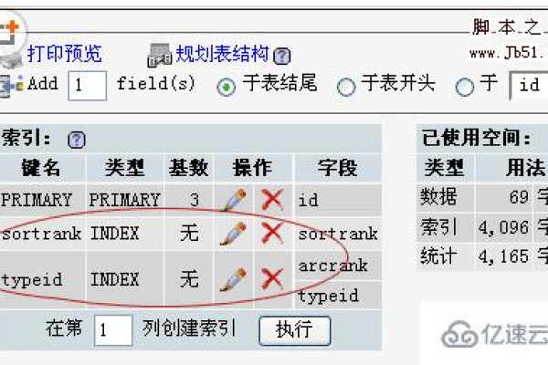 如何在DEDECMS中高效利用视图类功能？  第1张