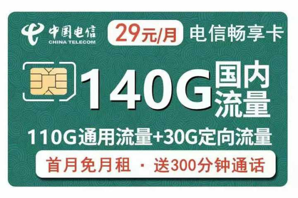 流量卡是否仅限于在卡槽1使用？  第1张