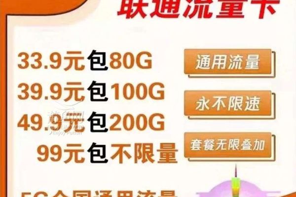 联通流量卡懂我卡: 这张卡真的懂得你的需求吗？  第1张