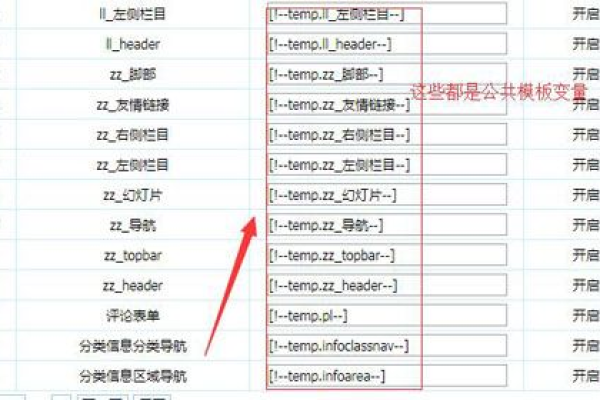 如何有效利用帝国CMS灵动标签来调用模板变量？  第1张