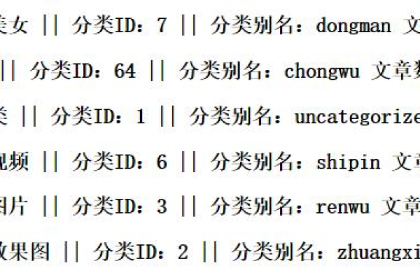 如何在Dede系统中查询并调用文章属性的名称？  第1张