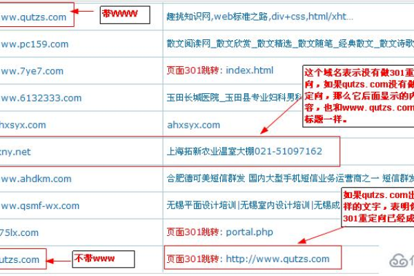 如何在dedecms织梦模板中实现301重定向跳转？  第1张