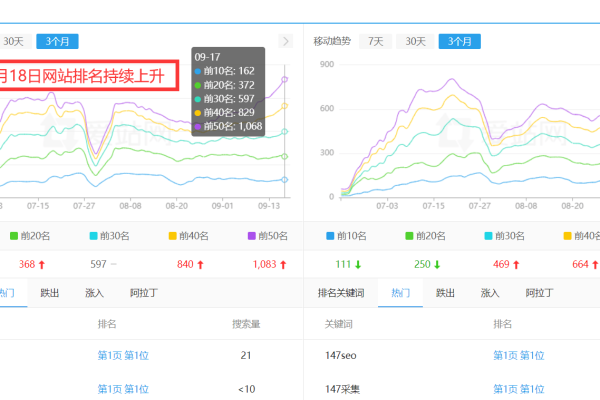 探索帝国CMS，每个数据表的功能和重要性是什么？  第1张