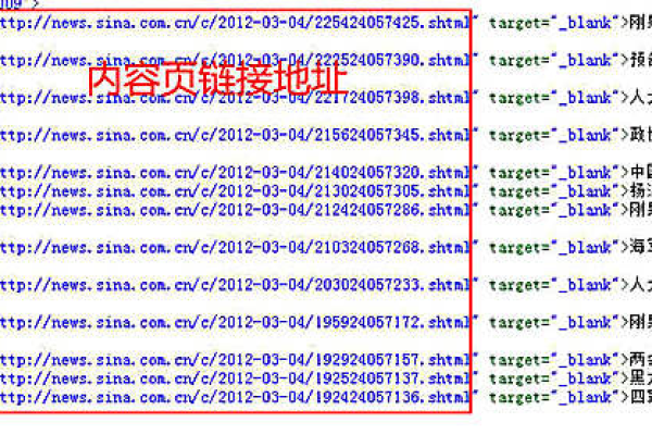 如何使用帝国CMS 7调用专题信息？  第1张