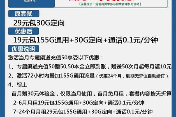 流量卡被退订后，如何重新申请办理？