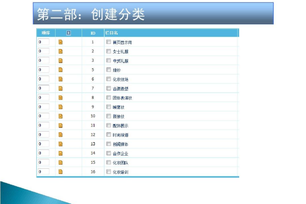 如何在帝国CMS中获取栏目列表模板的同级栏目？