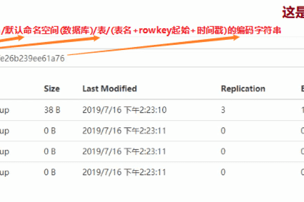 如何利用ecms灵动标签e:loop结合SQL查询来获取所需记录？