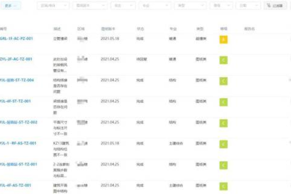 如何在帝国CMS中通过自定义字段实现价格区域范围筛选？