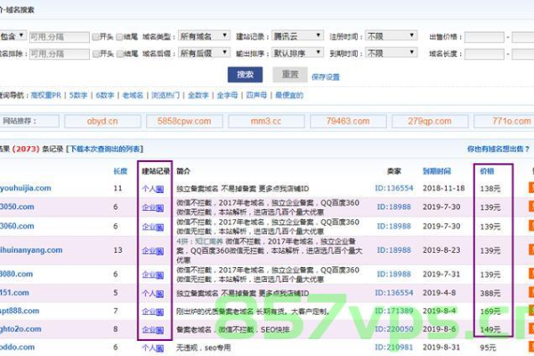 如何查找已注册的域名并确定哪些网站提供域名注册服务？  第1张