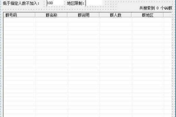 易语言QQ群源码，如何快速实现群聊功能？