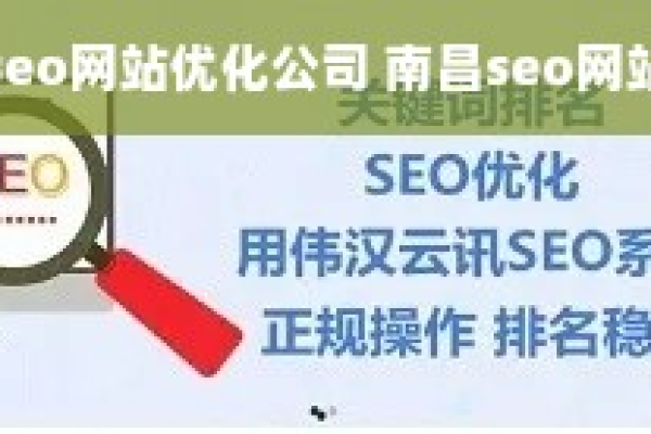 南昌网站SEO外包服务，如何有效进行网站推广和SEO设置？