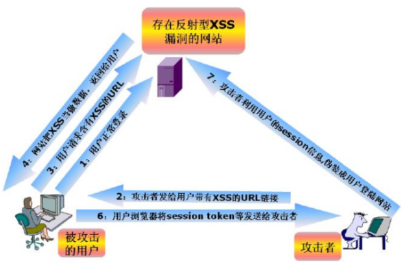 shopxx 源码的神秘面纱，它究竟隐藏着哪些电商秘密？  第1张