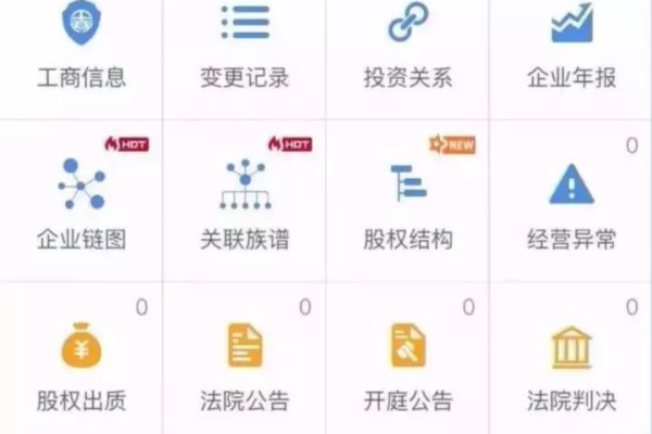 分公司或子公司网站备案是否可纳入总公司备案流程？  第1张