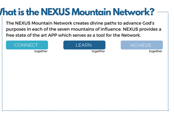 如何在Nexus设备上解决登录网络连接的问题？  第1张