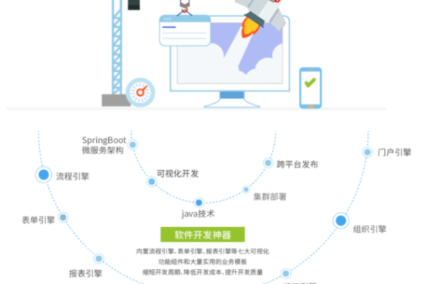 易赞源码，探索开源内容管理系统的潜力与应用？  第1张