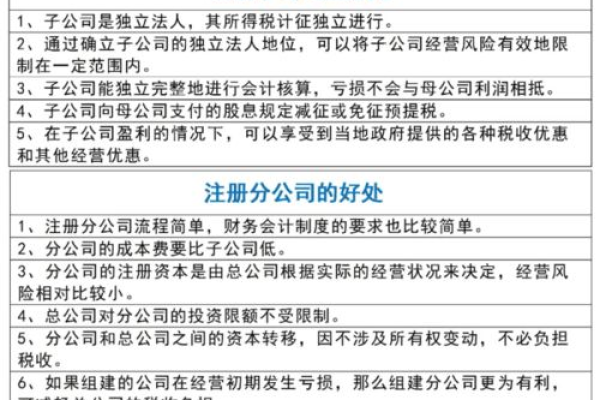 分公司或子公司的网站能否并入总公司的网站备案中？  第1张