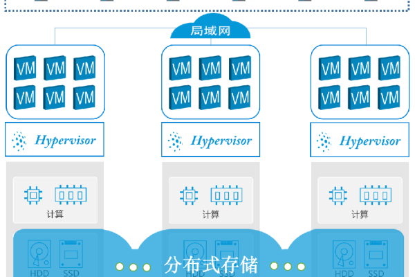 南昌网站外包服务如何实现云桌面办公解决方案的高效部署？