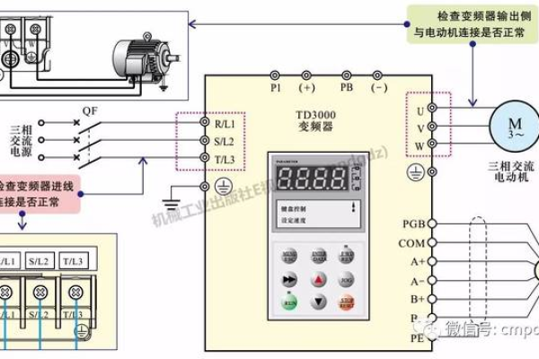 如何获取变频器源码的完整信息？  第1张