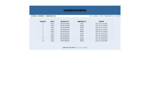 如何高效利用PHP会员管理源码提升网站用户体验？