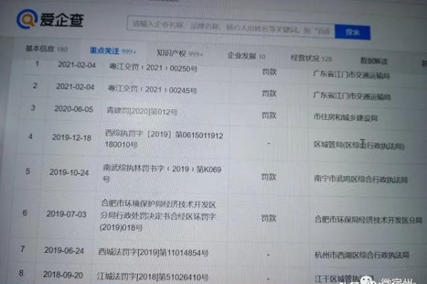 南开公司网站备案问题，分公司或子公司的网站能否并入总公司的备案中？  第1张