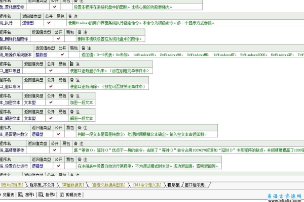 易语言网吧源码究竟能为编程新手带来哪些便利？  第1张