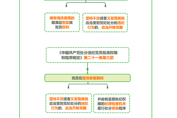 内蒙古网站建设需要哪些备案材料，哪里可以下载模板？  第1张