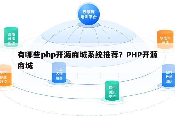 如何利用PHP源码搭建自己的在线商城系统？  第1张